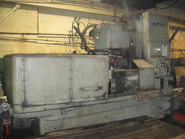 Equipment picture